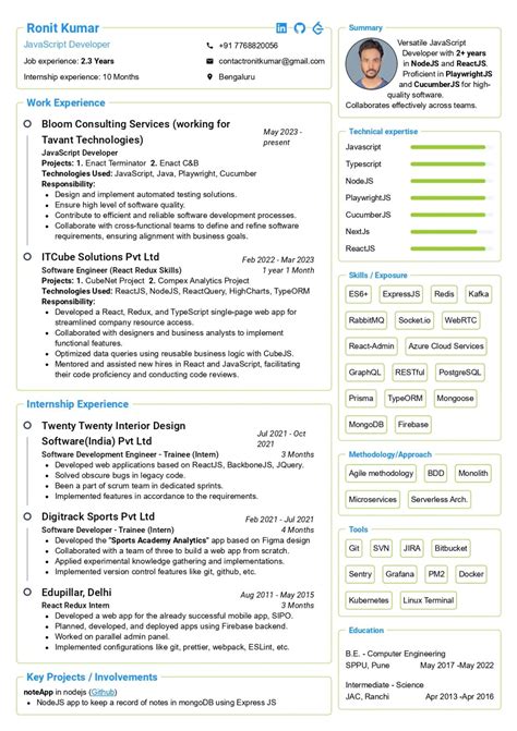 Ranjith Kumar Full-Stack JavaScript Developer 的图像结果