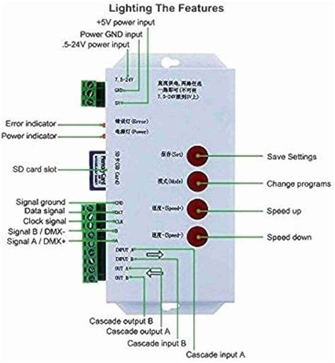 BALRAMA T-1000S DC5-24v Programmable Pixel Controller RGB LED Strip ...