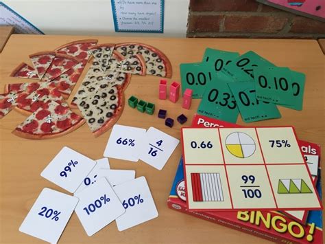 Image result for Maths Day Modals