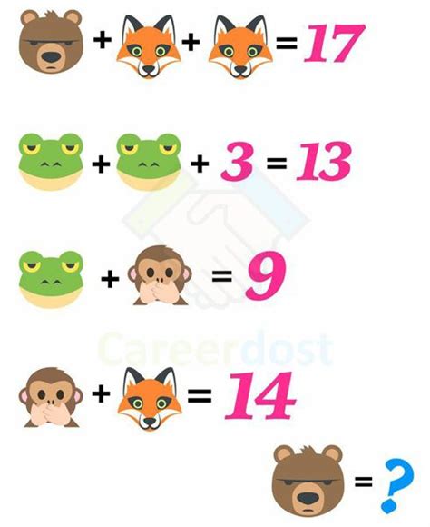 Image result for Logical Reasoning Math Examples
