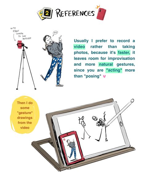 Image result for Block Pose Drawing