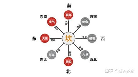 石家庄算卦好的大师讲九星吉凶知识解析（第二节）_凤凰网视频_凤凰网