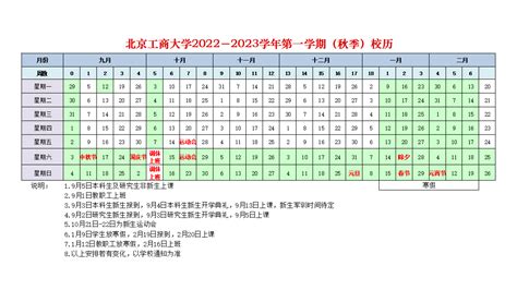 2023领科上海秋招计划及入学考试（学费标准）及2023备考攻略 - 知乎