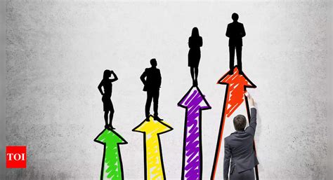 Four questions to ask yourself about your career | India News - Times ...