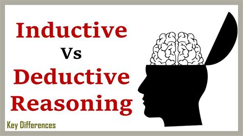 Image result for Deductive vs Inductive Arguments
