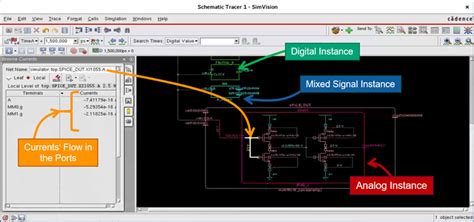 Image result for SimVision Purple Signal