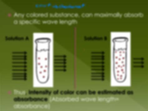 Image result for Colorimetric Analysis Principle