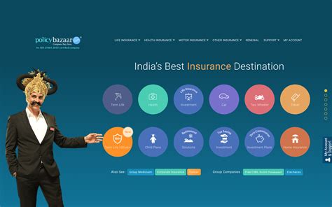 India's PolicyBazaar raises $200M led by SoftBank's Vision Fund | TechCrunch