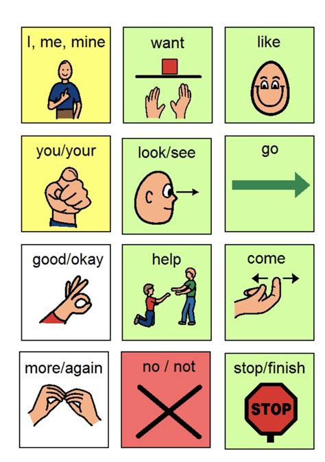 Image result for PECS Communication Examples