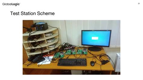 Image result for Linux Test Project Design