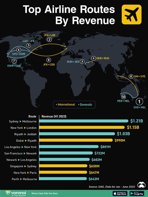 De Plane! De Plane! – Slope of Hope with Tim Knight