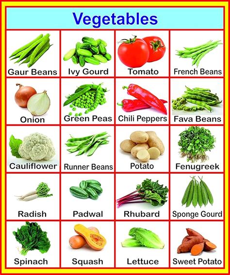 Buy SDS Learning Vegetables Chart for Kids (Reading & Writing) Online ...