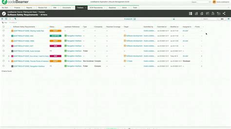 PTC codeBeamer Azure 的图像结果