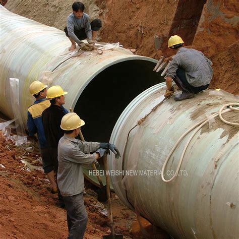 Threading Conduit 的图像结果