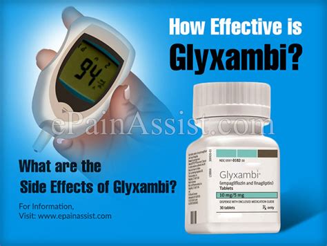 Image result for glyxambi