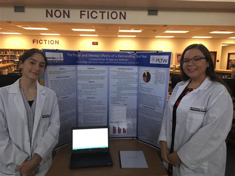 Biomedical Engineering Capstone Project PPT 的图像结果