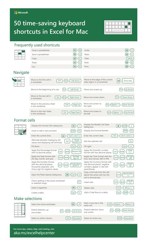 Image result for Excel Interface On Mac