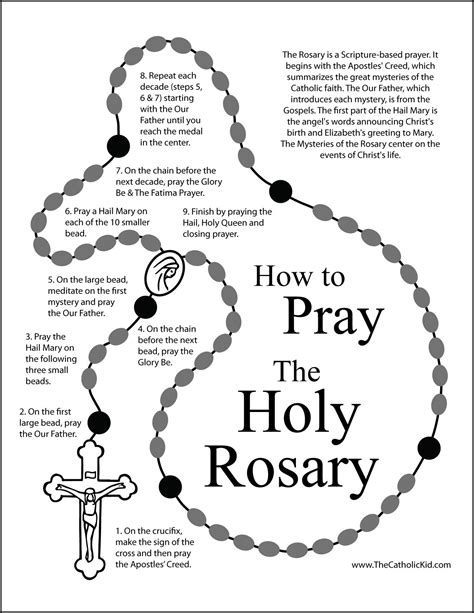 How to Pray the Rosary - TheCatholicKid.com