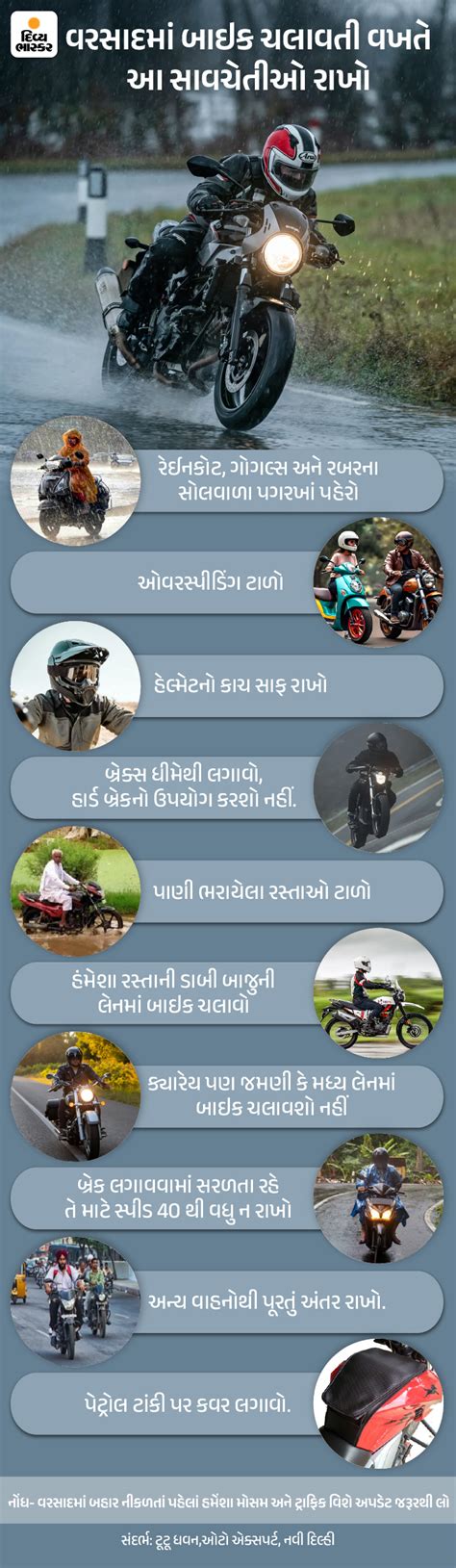 Monsoon Driving Mistakes Avoid; Precautions Safety Tips