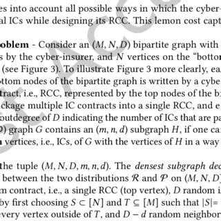 Image result for Bipartite Graph Example