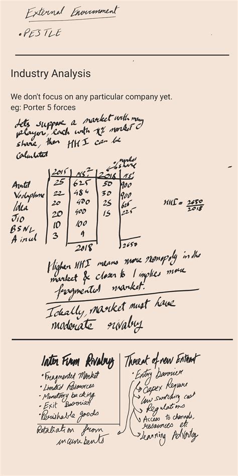 STM Class 4+ 240314 184853 - Strategic Management - Studocu