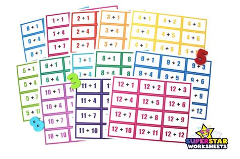 Image result for Math Flashcards Addition and Commutativity