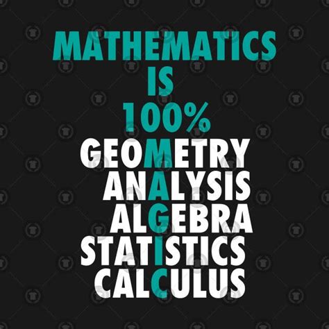 Image result for Playing Math Slogan