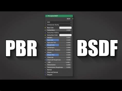 Image result for Blender Using Only Mpfb2