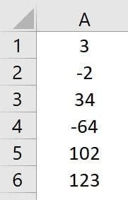 Automatically Sum a Column in Excel Using VBA 的图像结果