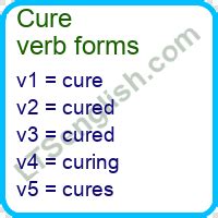 Past perfect tense of Cure | ltsenglish.com