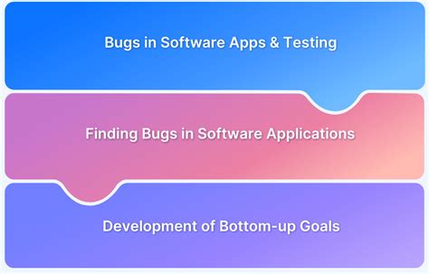 Image result for Find Web Bug