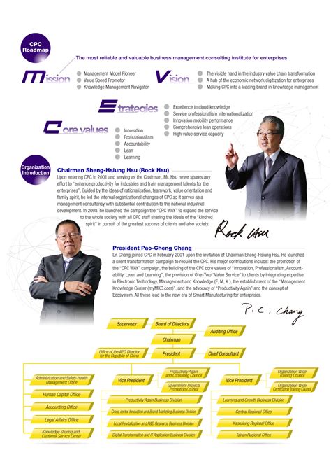 Image result for CPC Introduction