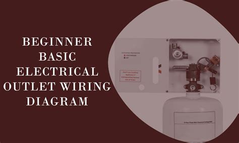 Image result for Basic Outlet Wiring