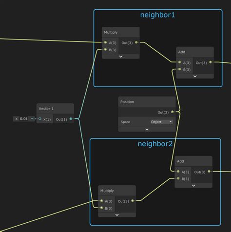 Shader Graph Normal Map Intensity 的图像结果