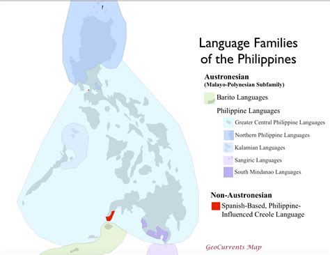 Spanish Creole People