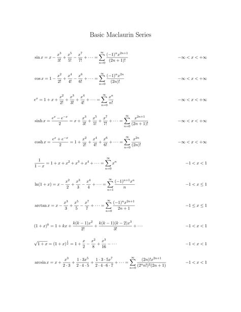 Common Maclaurin Series