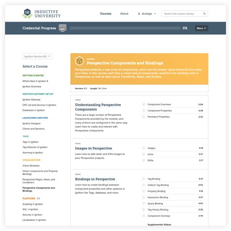 2 Million+ Views & Upgrades Keep IU in a Class by Itself | Inductive ...
