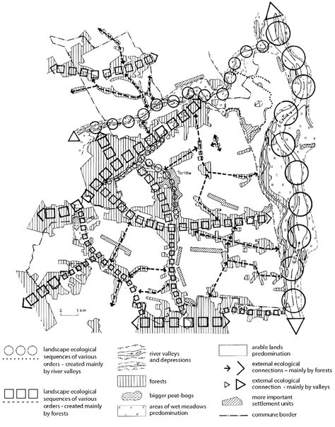 Rural Area 的图像结果