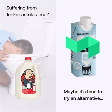 Alternatives to Jenkins | Buildkite