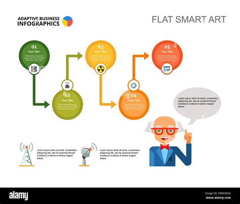 Image result for Technology Steps