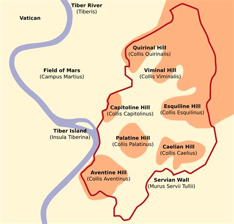 Seven hills of Rome - Wikipedia