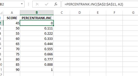 Image result for Rank Formula Excel