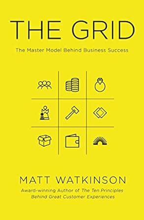 The Grid: The Decision-making Tool for Every Business (Including Yours ...