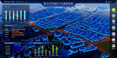 “鞍山市可视化产业地图平台系统”-北京北达城市规划设计研究院
