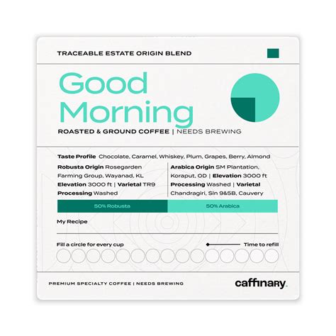 Specialty Daily Drivers – Caffinary
