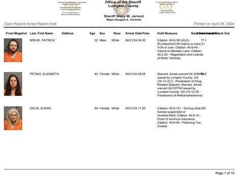 Lumpkin County Sheriff's Office Arrest Report 4/21 - 4/27/2024 ...
