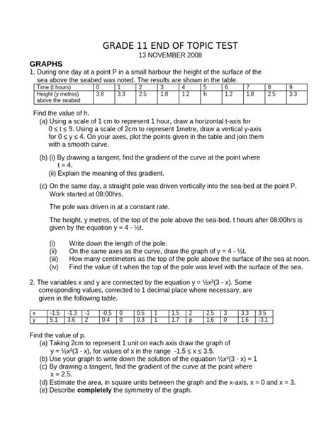 Image result for Topic 11