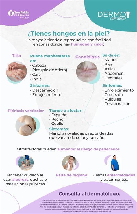 Farmacia en Línea con Envío Gratis a Domicilio | San Pablo Farmacia