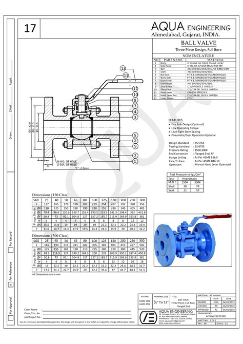 Aqua Valves