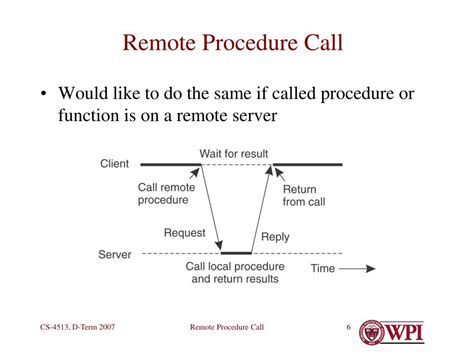 Image result for Remote Procedure Call Java